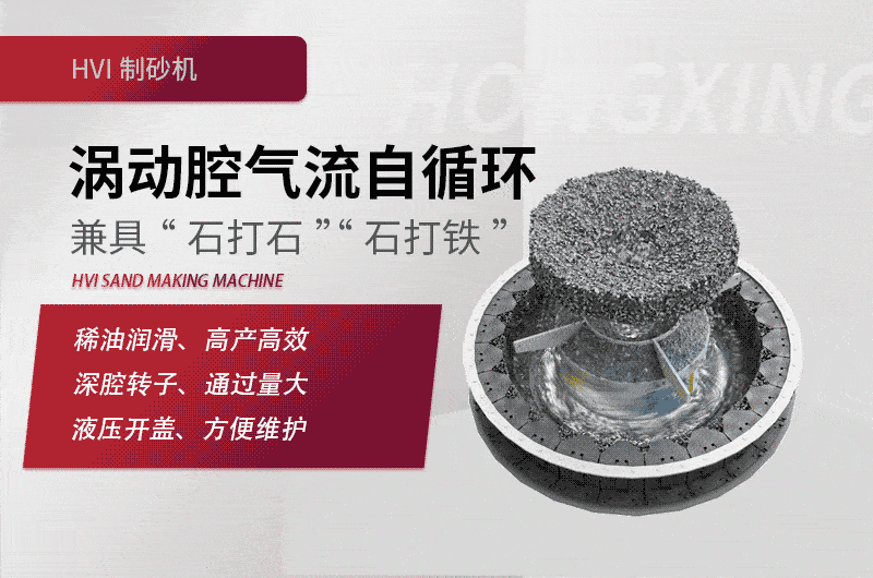 HVI沖擊式制砂、整形機(jī)工作原理圖