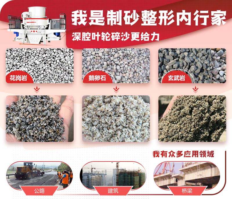 HVI沖擊式制砂、整形機(jī)應(yīng)用圖