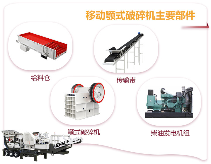 小型移動顎式破碎車一體式生產(chǎn)，占地面積小