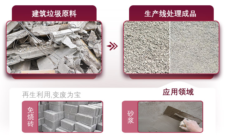 水泥路面廢料利用價值高，設(shè)備投資成本小，回本快