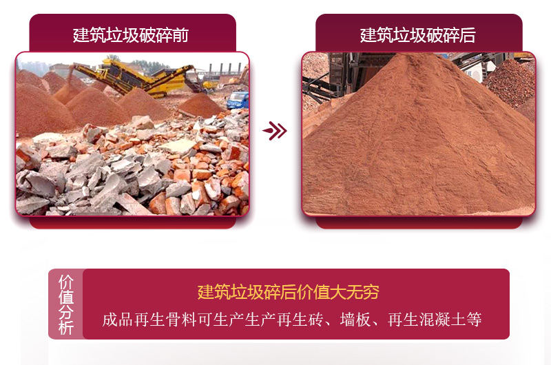 建筑垃圾破碎后利潤增長，價格大大提升
