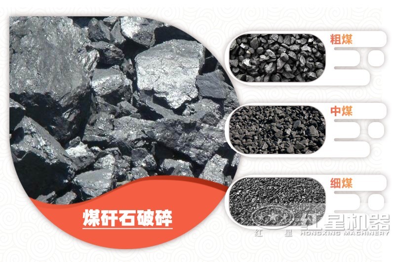 煤矸石破碎不同規(guī)格粒度，用途廣