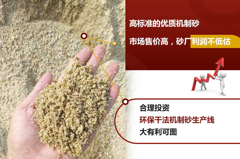砂子利潤(rùn)大，前景好