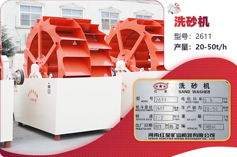 圖2：2611型號、兩輪