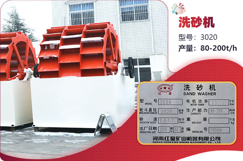 圖3：3020型號、三輪