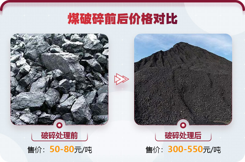 煤炭破碎利潤(rùn)大，前景好