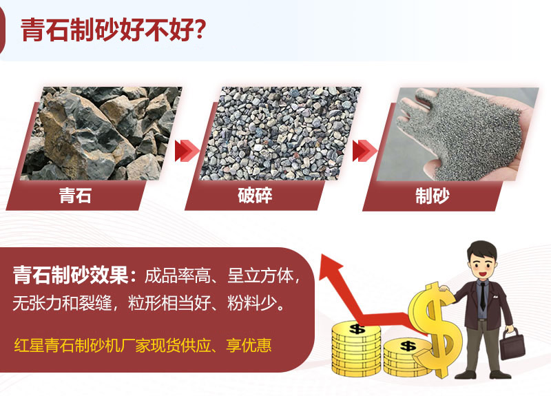 青石制砂效果、成品展示