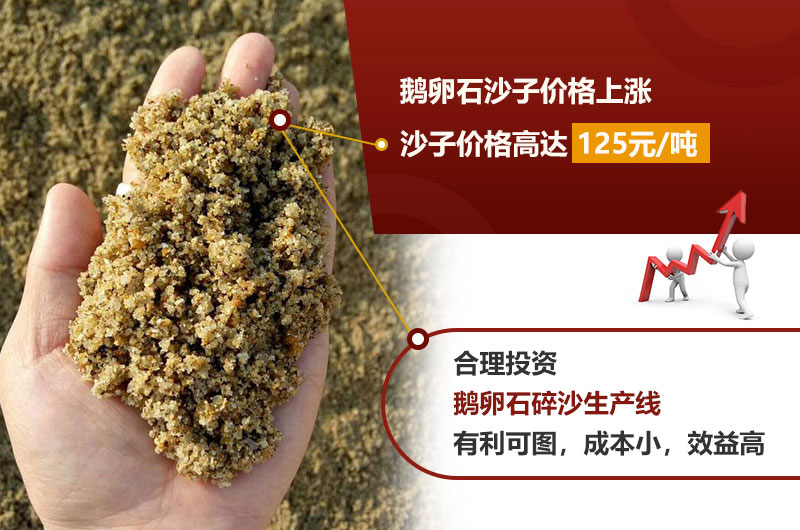 鵝卵石碎沙前景好，利潤高